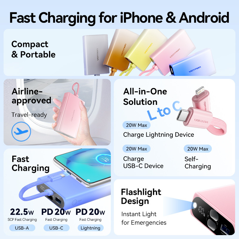 Vention Powerbank 10000mAh Built in Cable USB Type C to Lightning Fast Charging 22.5W iPhone Android - Gambar 3