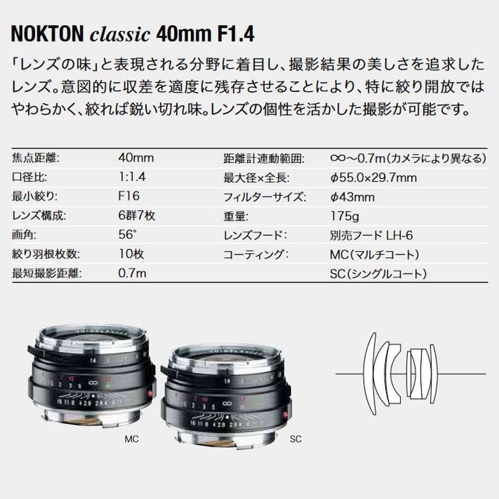 Voigtlander NOKTON Classic 40mm F1.4 S.C. Lens with HAKUBA 43mm