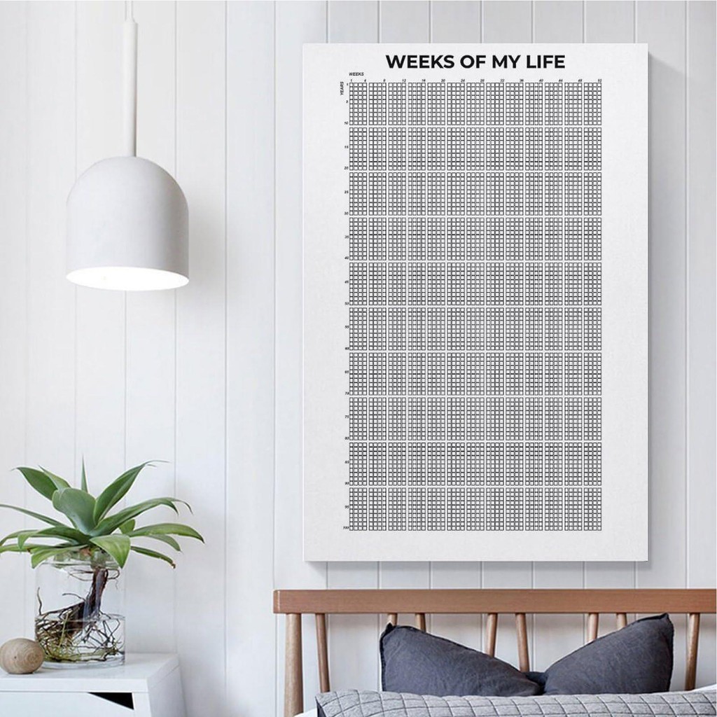 Wall Weeks Calendar Prints Wall Life in Weeks Poster Simple Design Wall ...