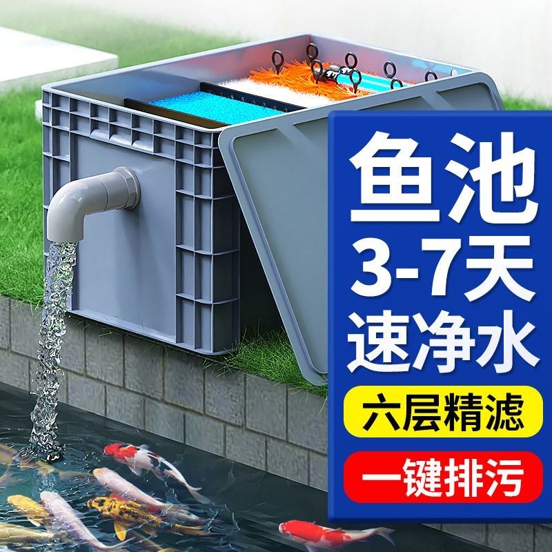 Image showcasing Aquarium Top Mount Circulation System Filter Filtration Equipment Large ...