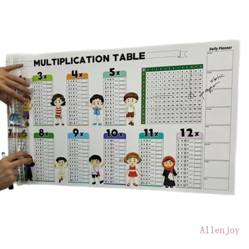 JOY Educational PVC Multiplication Table Poster for Kids and Adults PVC ...