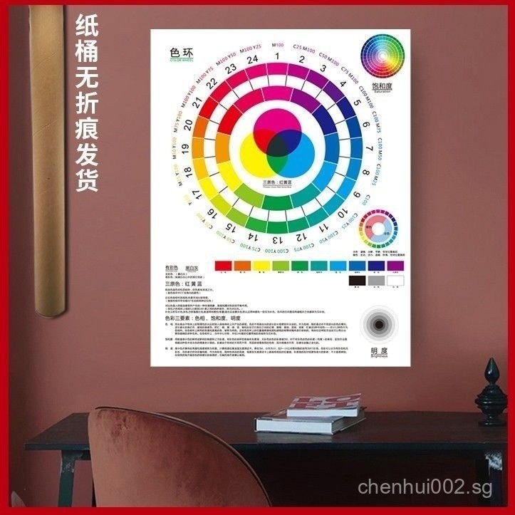 Color Wheel Poster Three Primary Colors Teaching1224Color Palette for ...
