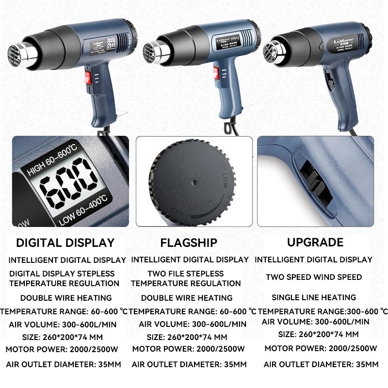 JIAJIA Heat Gun 2500W Digital Hot Air Electronic Maintenance Small Film ...