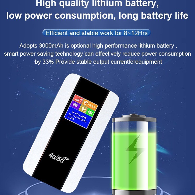 2025 portable wifi router 4G portable MIFI Pocketrouter router Plug SIM ...