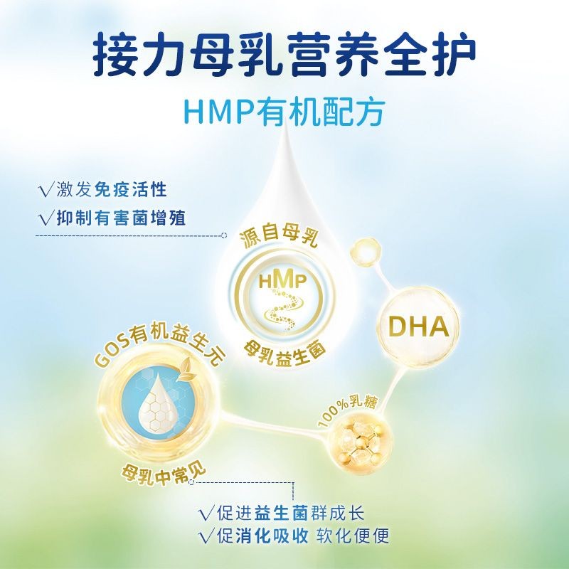 HiPP HMP HMP Breast Milk Probiotics Prebiotics Organic Toddler Milk ...