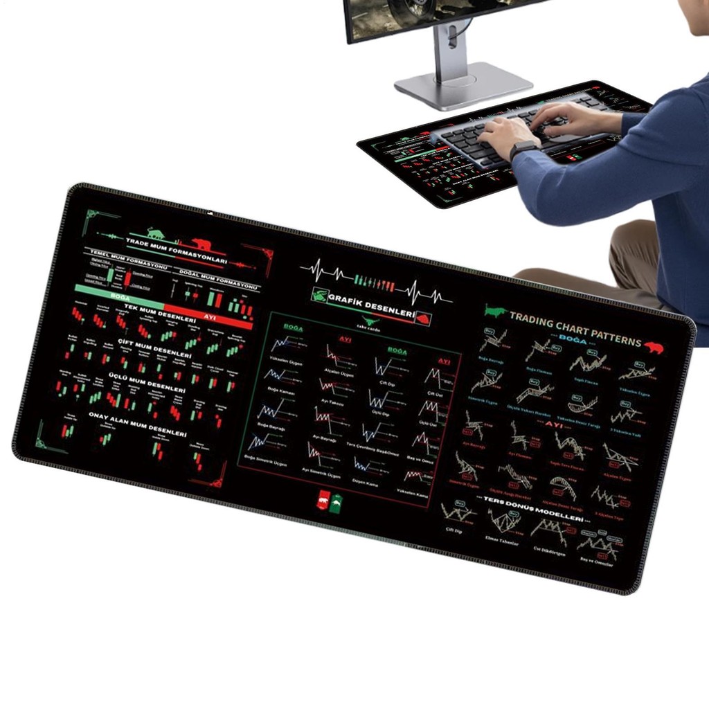 Day Trader Mousepad Desktop Rubber Mat Stock Market Chart Patterns Pads ...