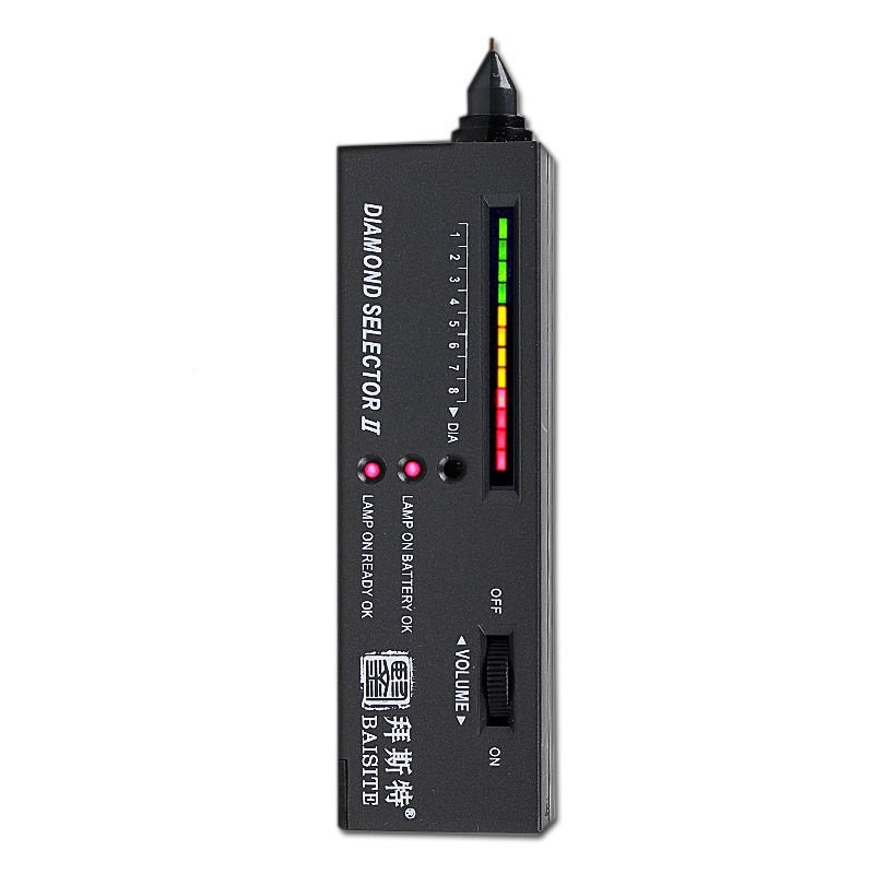 Tool Test Crystal Emerald Treasure Mohs' Scale of Hardness Test