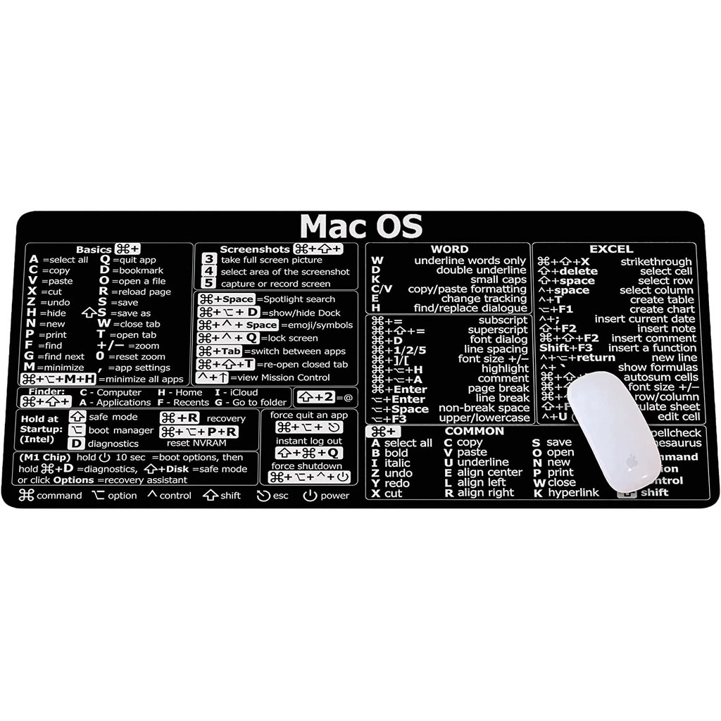 Mac os Shortcuts Cheat Sheet Mac OS Word Excel for Mac Quick Reference ...