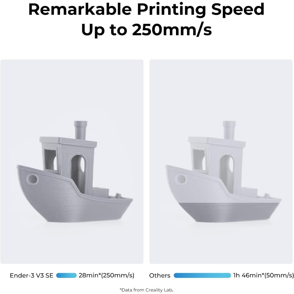 Official Creality Ender 3 V3 SE 3D Printers Max 250mm/s Printing Speed ...