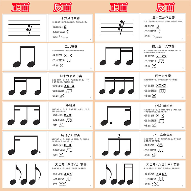 Piano88Key Rhythm Training Cards Sight-Reading Cards Note Cards Music ...