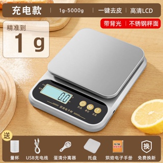 Food Scale Kitchen Scale 500g/0.01g Jewelry Weight Gram Scale with  Protective Lid Precision Digital Scale LCD Display Pocket Digital  Electronic Scale Portable Electronic Balance for Jewelry Food - Yahoo  Shopping