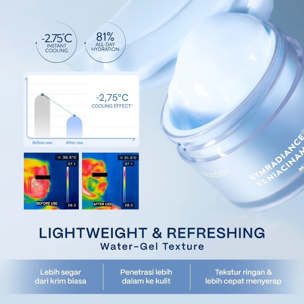 WARDAH Symradiance 399 5% Niacinamide ADV Bright&Barrier Boost Moisture Gel - Skincare - Gambar 4