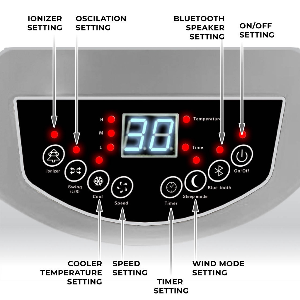Maspion Air Cooler Pendingin Ruangan Portable MAC-05 - Gambar 4