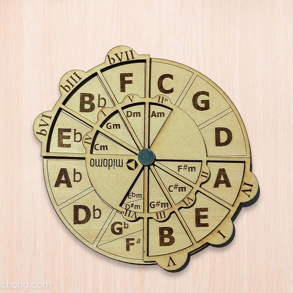 [noels1.sg] Circle of Fifths Chord Wheel Round Wooden Guitar Chord ...