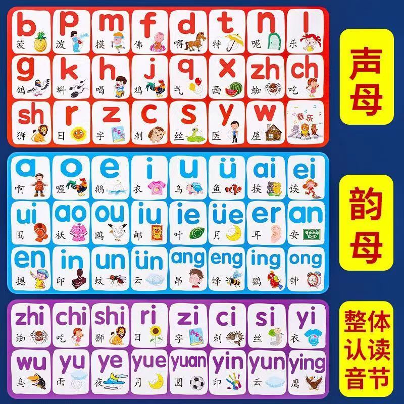 Pinyin Letter Hangup Chart Wall Sticker Phonetic Initials and Finals ...