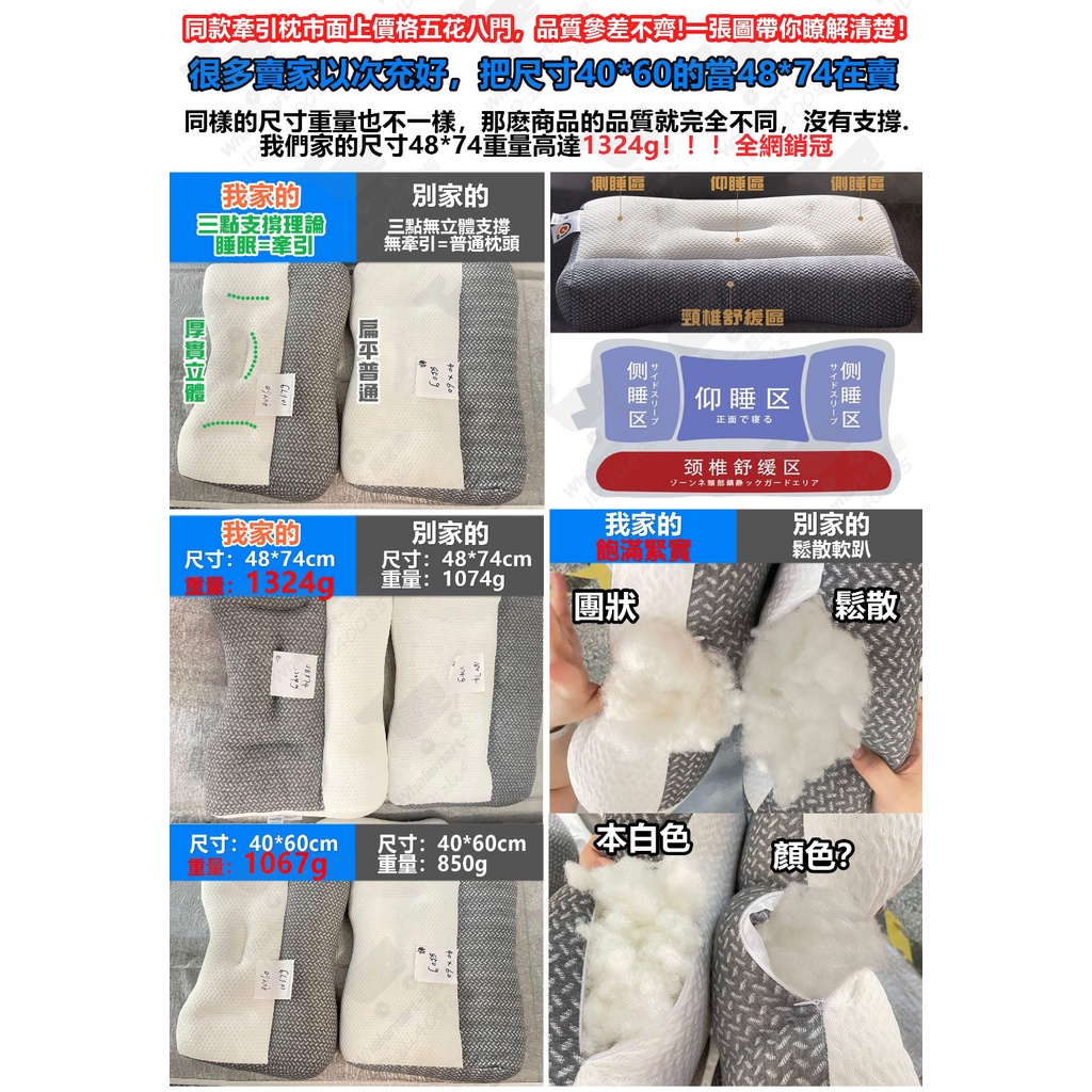 Taiwan Reach Japan Cervical Spine Pillow Core Memory Tire Neck Sleep ...