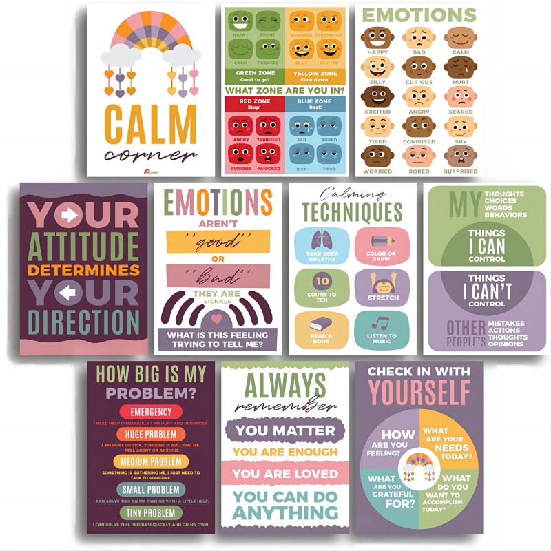 MENTAL HEALTH emotion chart,educational poster, wallpaper sticker for ...