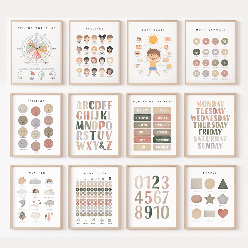 Letter Toddlers Educational Posters Prints Boho Wall Art Learning ...
