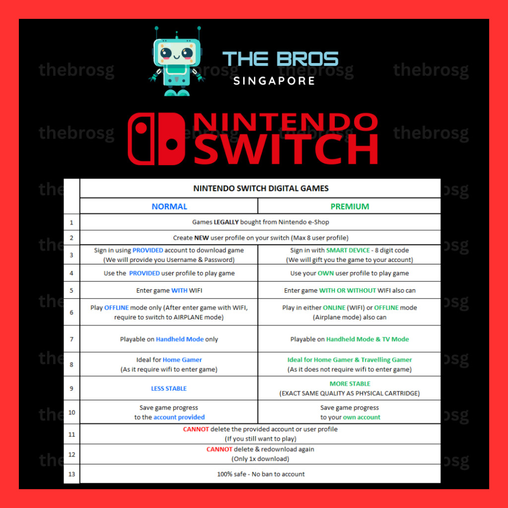 Nintendo Switch 5DM002 WWE 2K18 Nintendo Switch Amazon.com: WWE 2K18 - Nintendo Switch : Take 2 Interactive