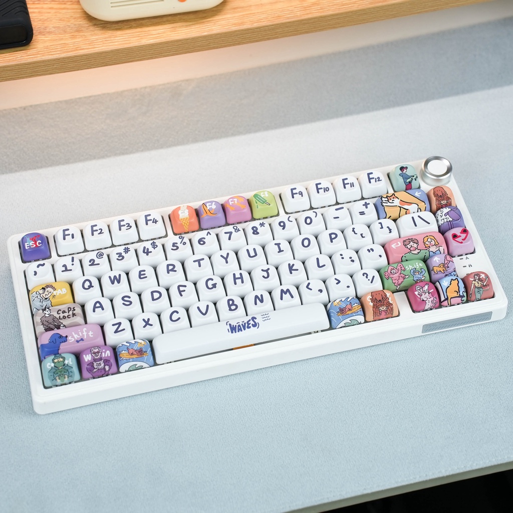Spray-Themed Keycap Cute Keycaps 123key Class MOA Profile PBT ...