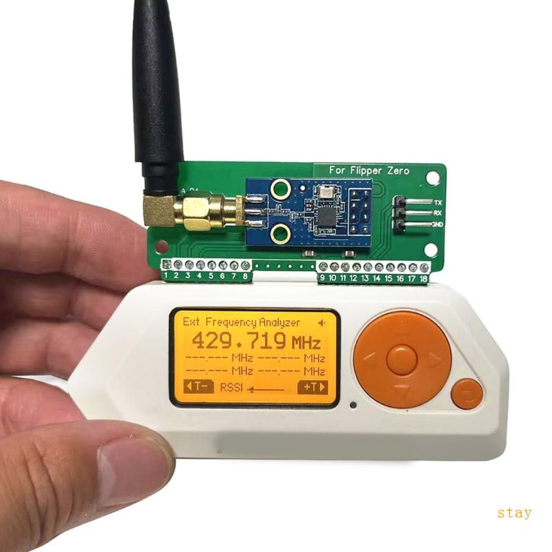 stay Upgraded Wireless Connectivity for Flipper Zero CC1101 Module