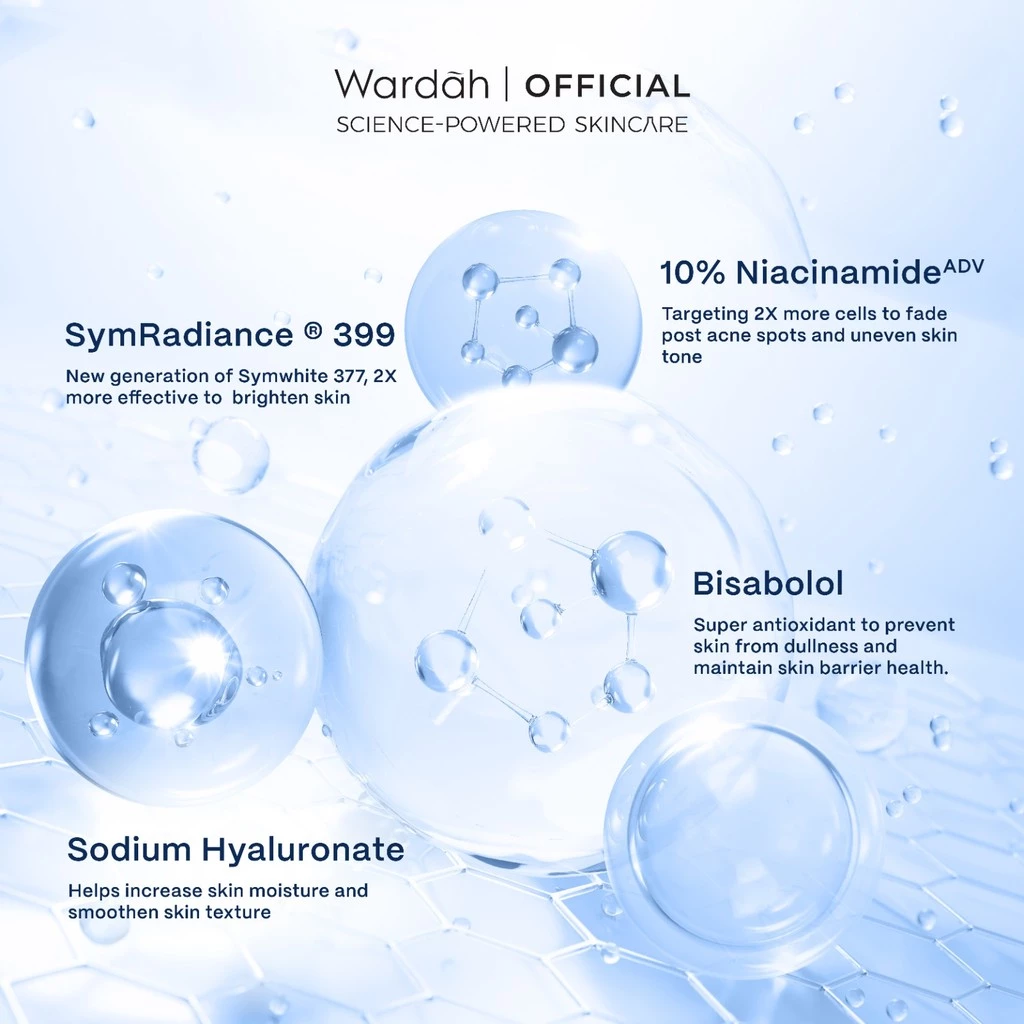 WARDAH Symradiance 399 5% Niacinamide ADV Bright&Barrier Boost Moisture Gel - Skincare - Gambar 2