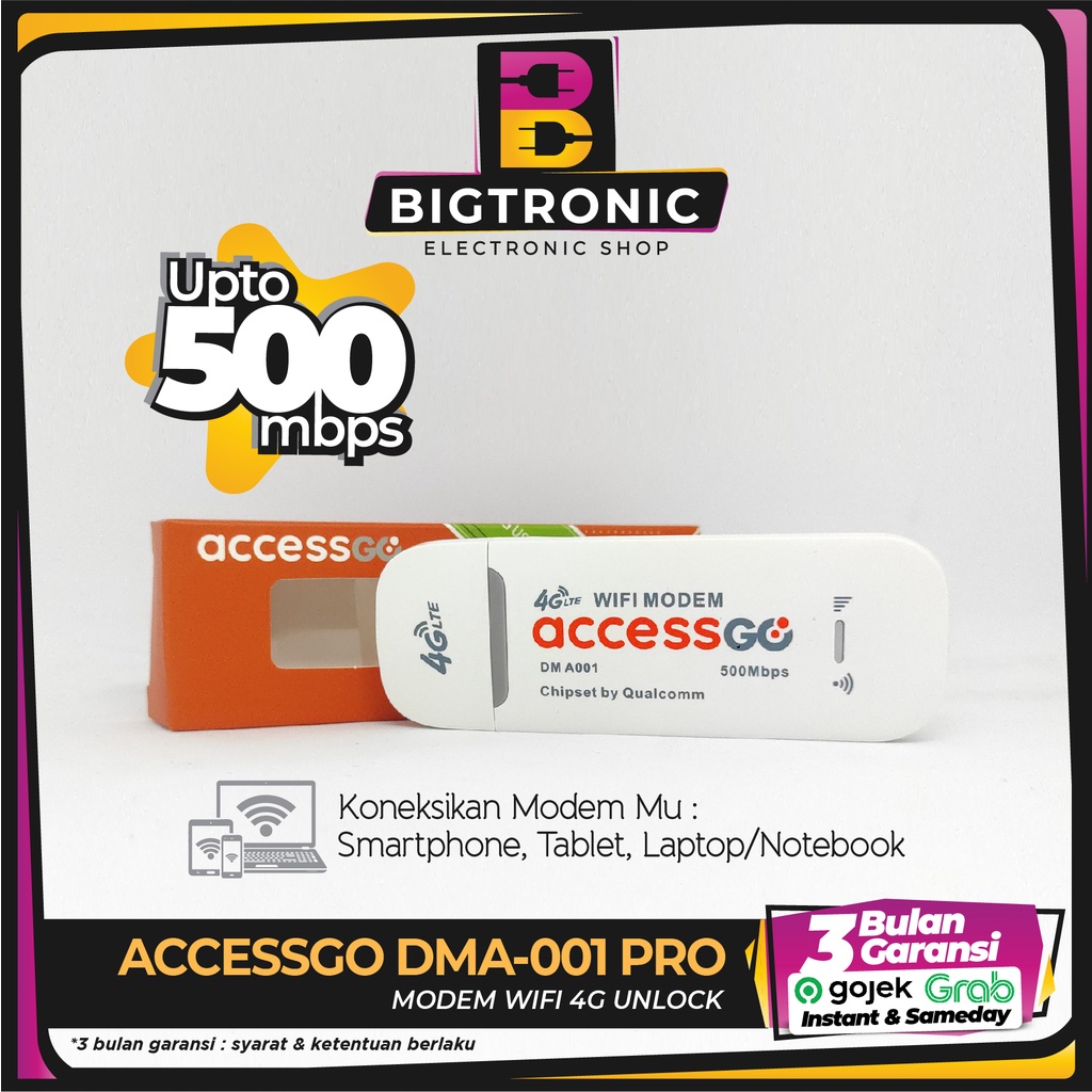 Modem WIFI Router WIFI Stick USB DMA001 Pro MODEM WIFI 4G LTE (UNLOCK