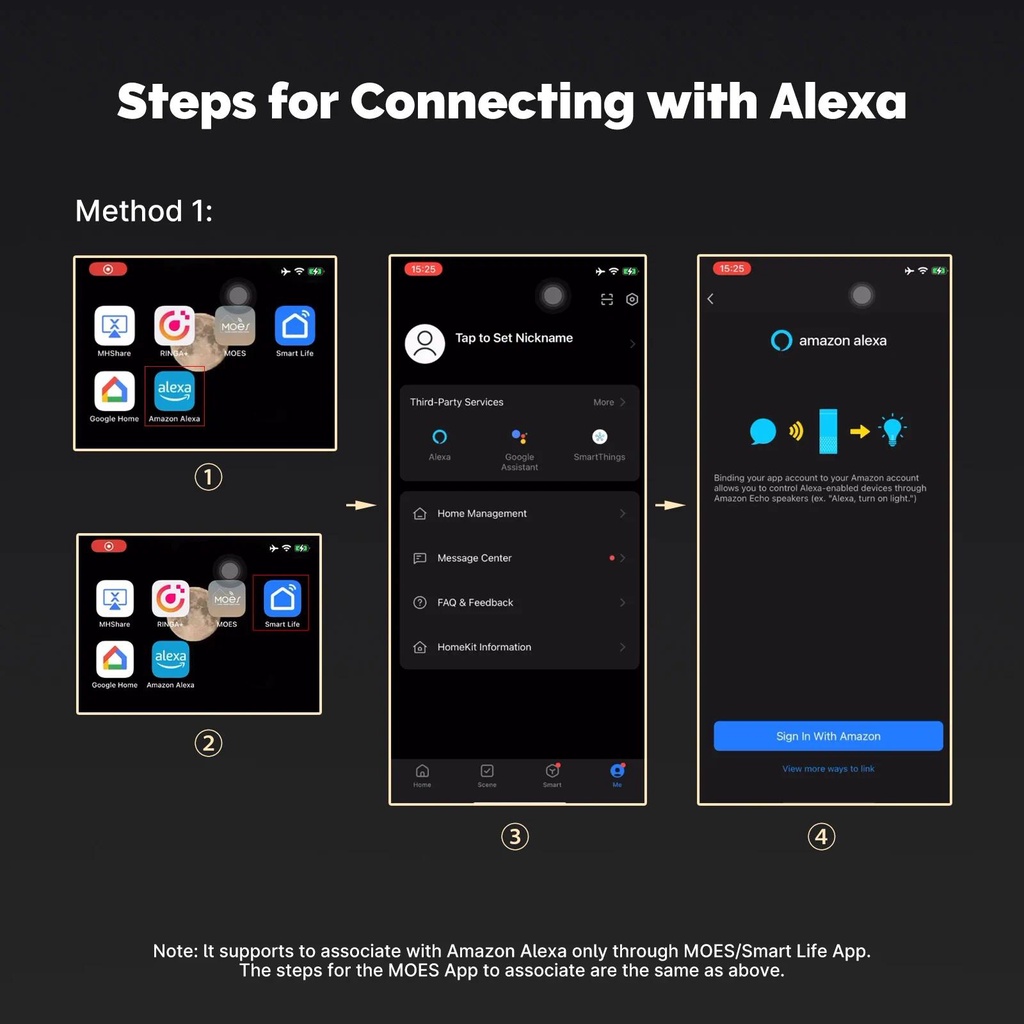 Curated visual reference: Alexa Gateway App Security And Privacy Reference: Moes Tuya Zigbee Matter Thread Gateway Smart Home Bridge Matter