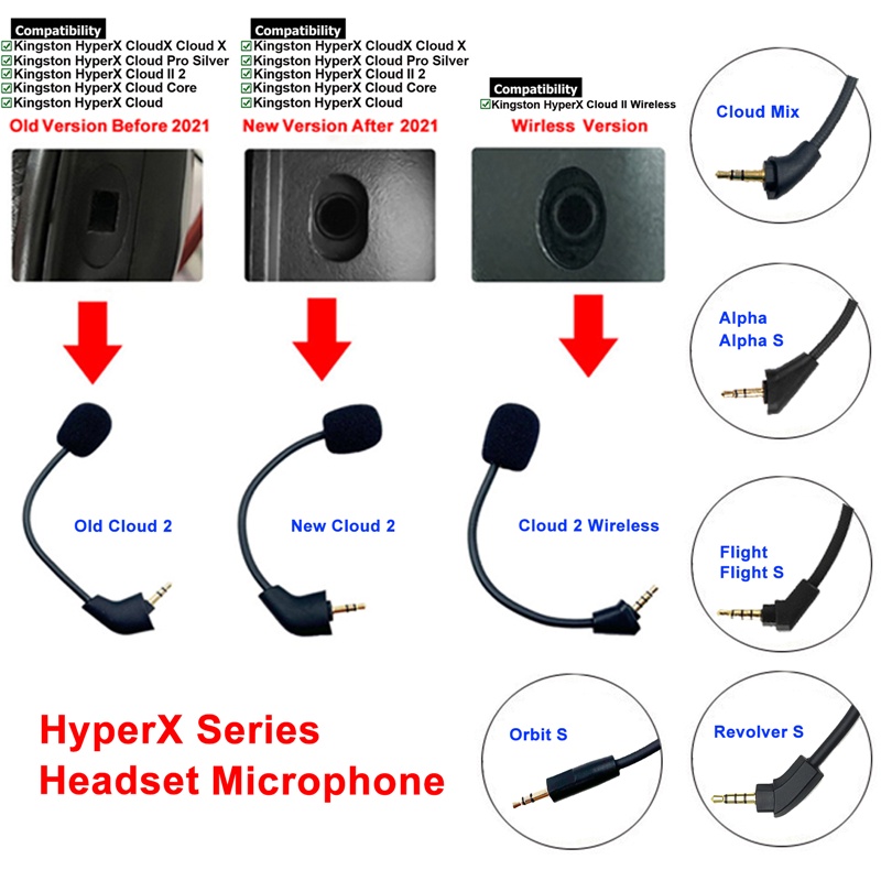 Hyperx cloud discount mix mic replacement