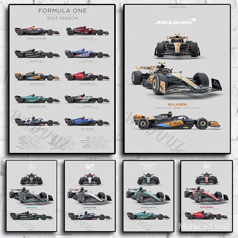 2023 Season Retro Formula 1 80S Car F1 Racing Team Print Posters Canvas ...