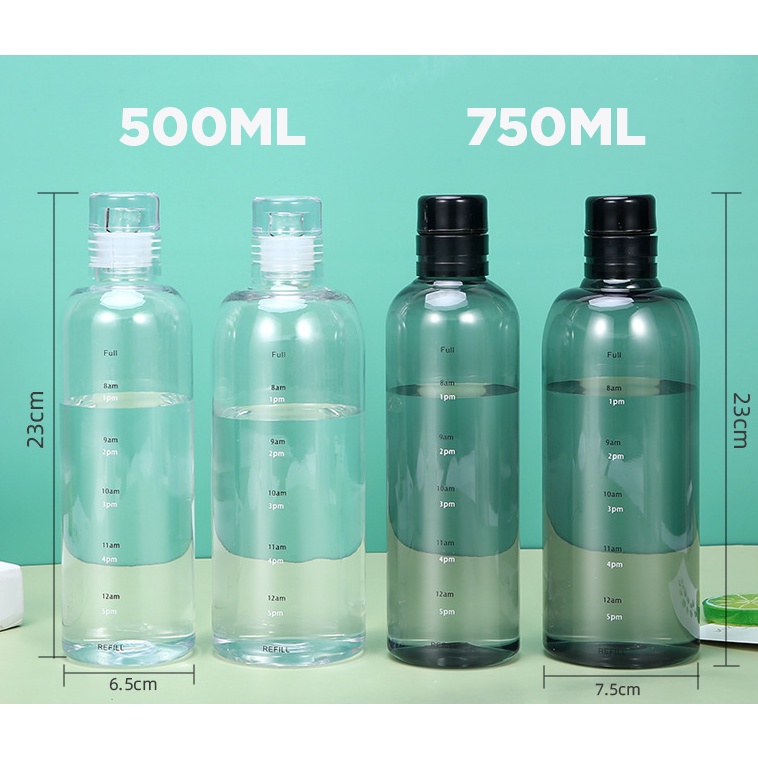 Paus Biru - Botol Minum 500ml & 750ml Transparan / Botol Olahraga Portable - Gambar 2