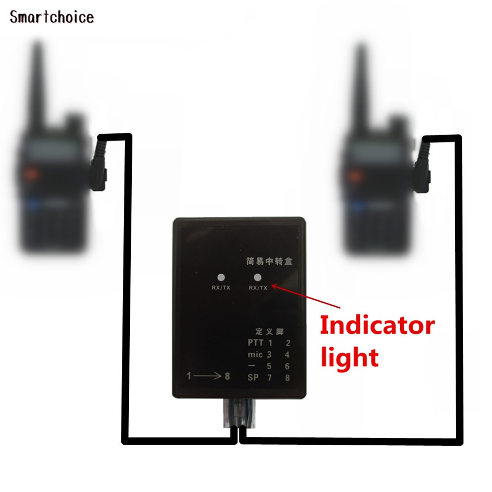 STE Repeater Box For BAOFENG TYT WOUXUN KIRISUN HYT Walkie Talkie
