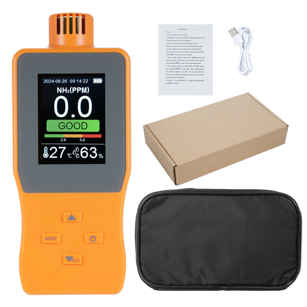 Ammonia Gas Monitor: Ammonia Gas Sensor – FMUX