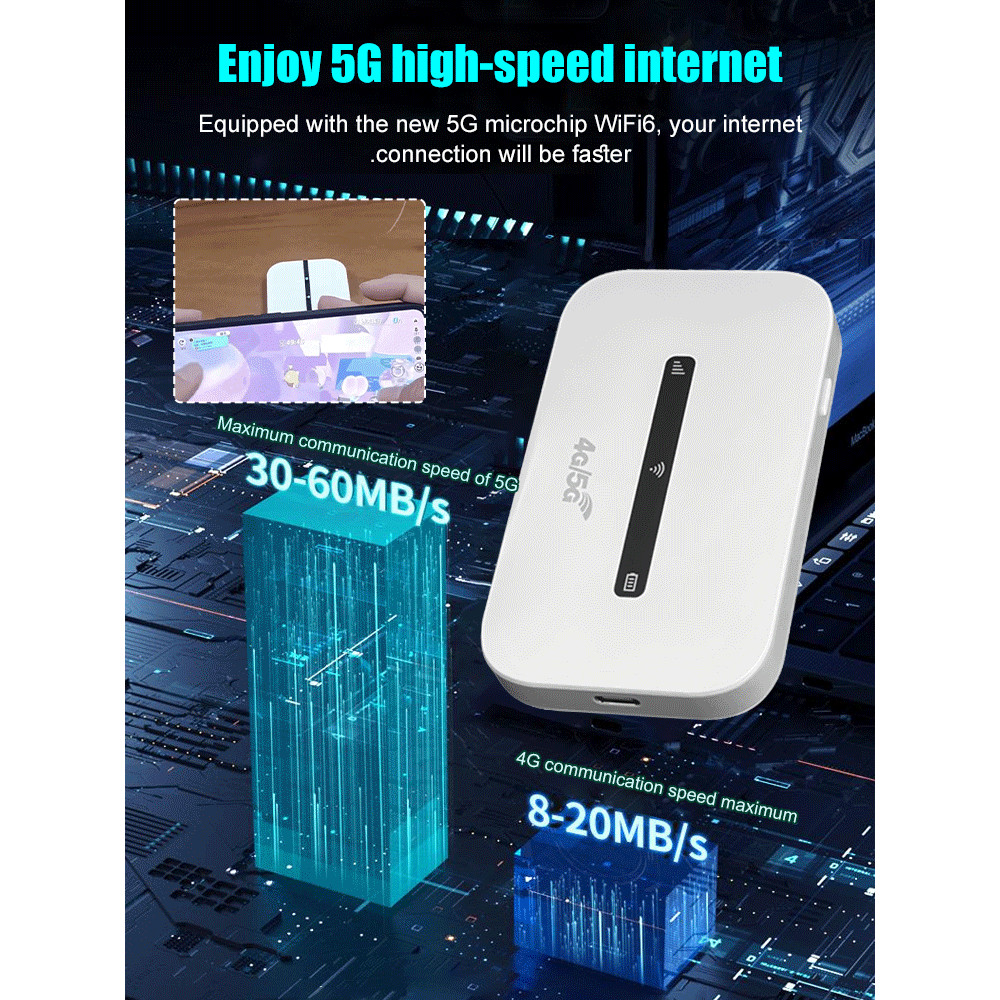 🌹𝑯𝒊𝒈𝒉 𝑸𝒖𝒂𝒍𝒊𝒕𝒚🌹 Fast & Stable Connection 【 Carryon Wireless Router ...