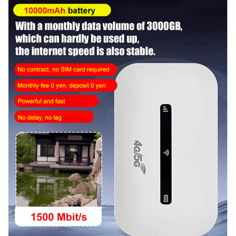 【UPGRADED 2025】Pocket WiFi Mobile Wi-Fi Router with SIM Card Slot Car ...