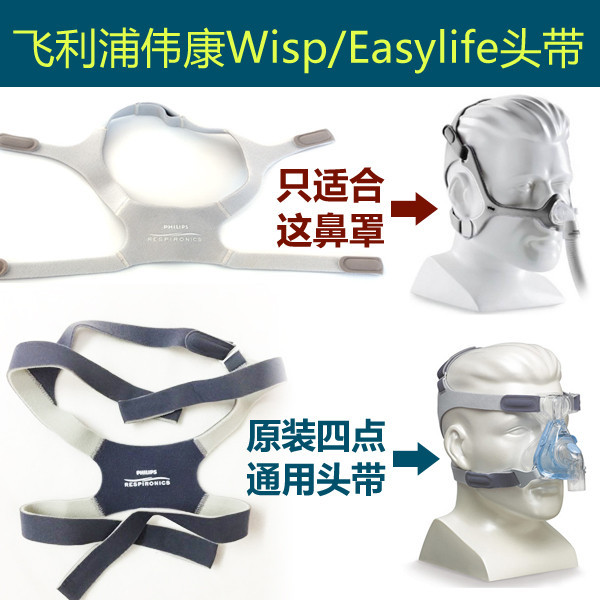 Philips Respirator WISP Elf Nasal Mask Easylife Original Dedicated ...