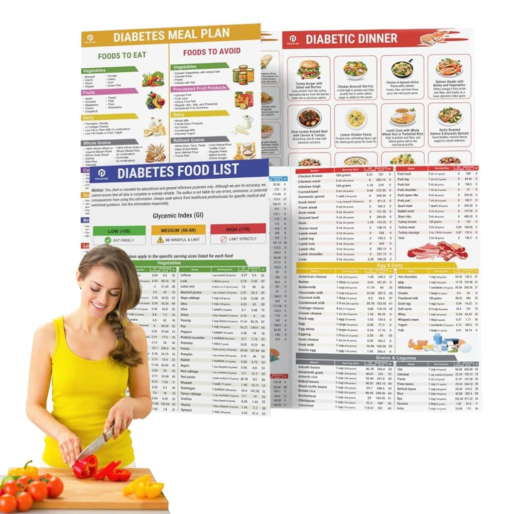 Carbohydrate Food List Chart Low Glycemic Index Foods List