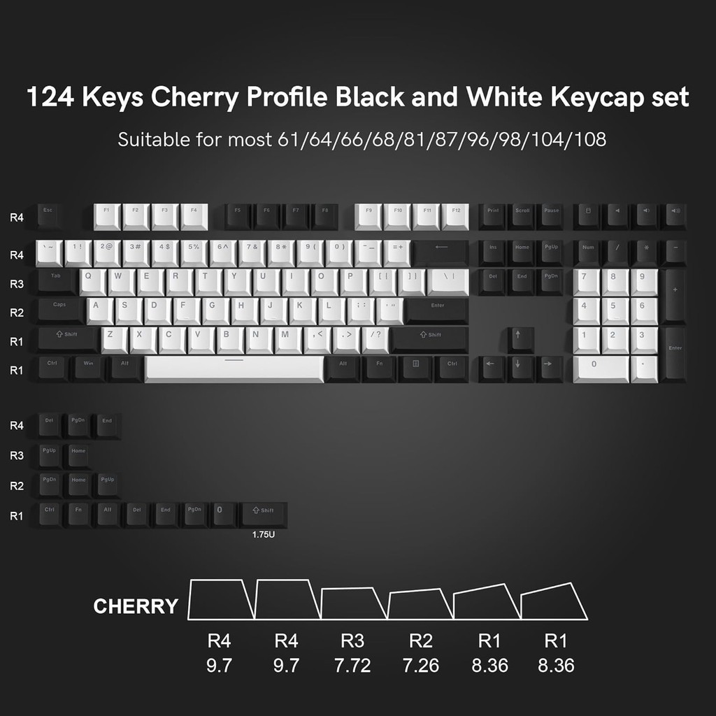 XVX White and Black Keycaps, Shine Through PBT Keycaps Cherry Profile ...
