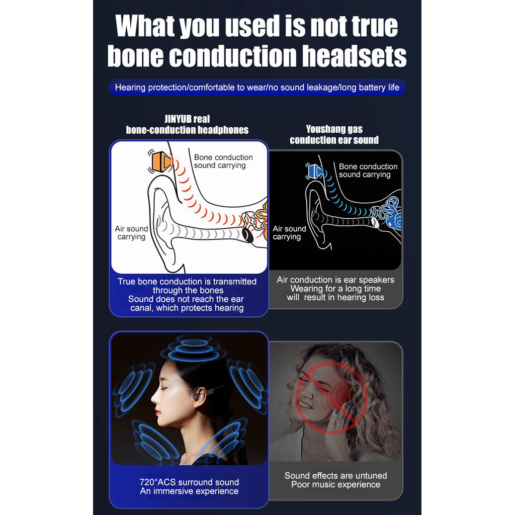 【Original】【99H Endurance Real Bone Conduction Ear Hanging Bluetooth ...