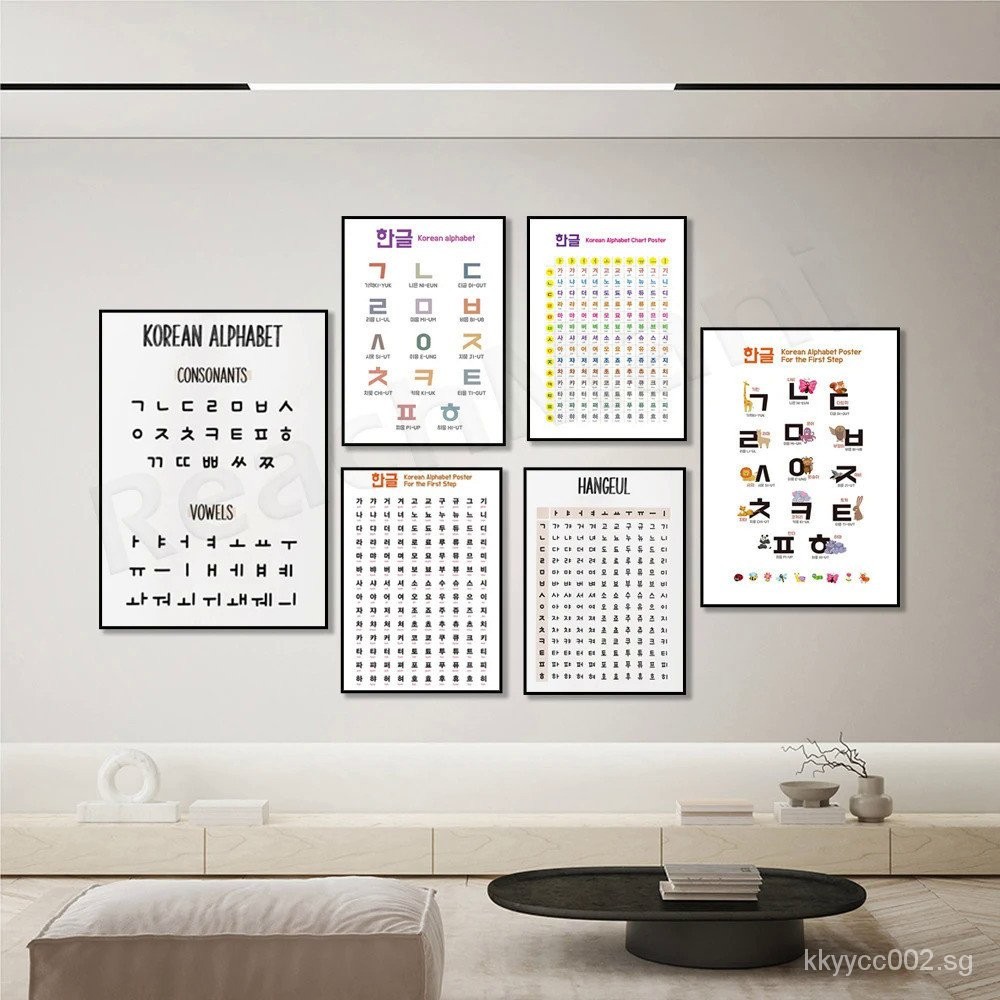 Hangeul alphabet gift, hangeul poster, hangeul infographic, learn ...