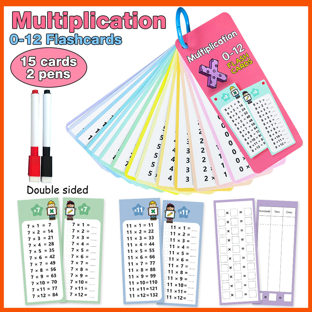 15 Cards Math Multiplication Cards 012 Math Operations Thought