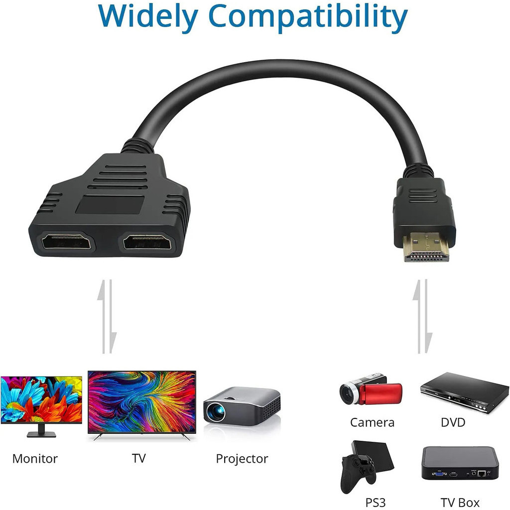 1-to-2 Way HDMI Splitter Adapter - Duplicate 1080p HD Signal From One Source To Two Displays