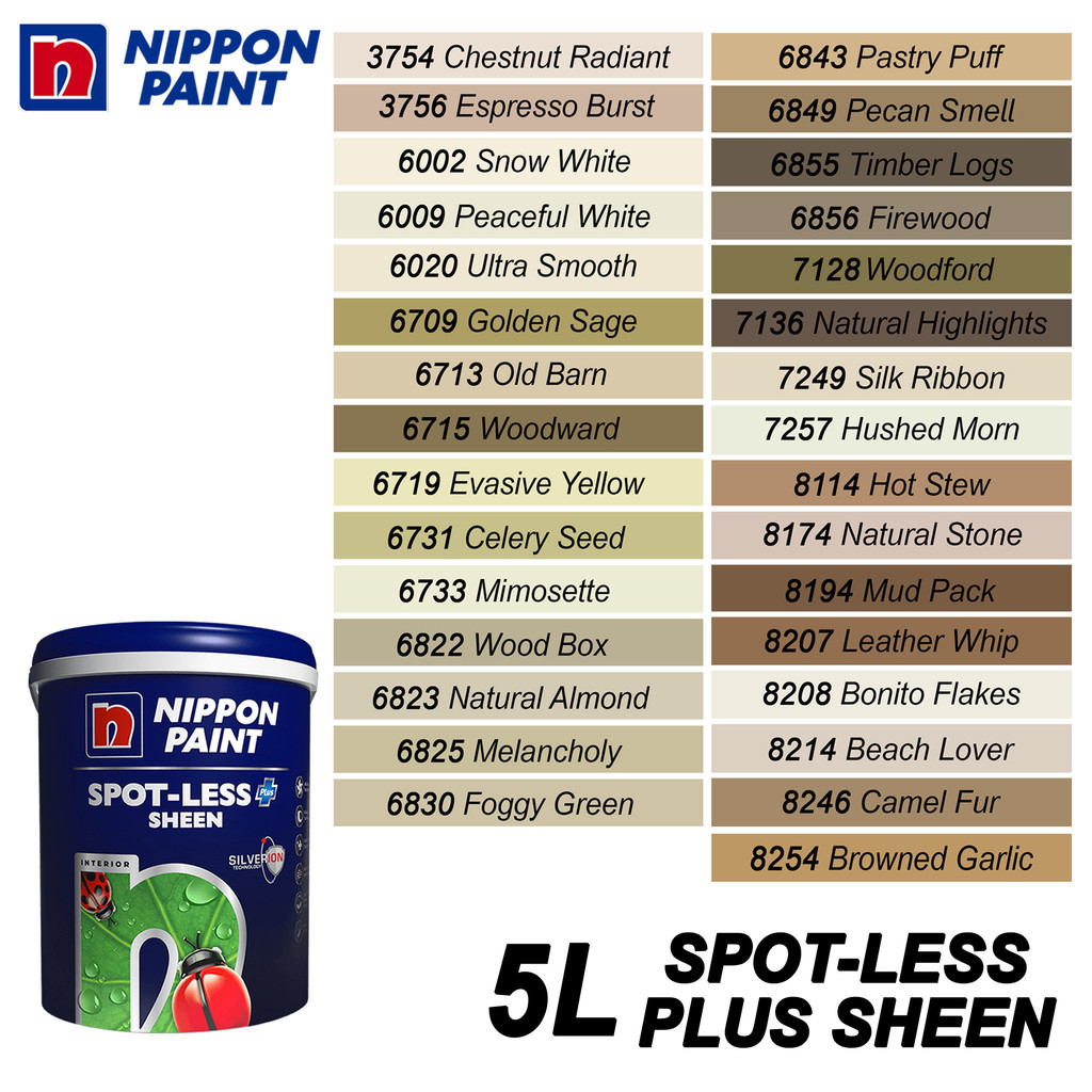 📌 (NO EXCHANGED / REVERSED) 5L NIPPON PAINT INTERIOR WALL SPOT-LESS ...