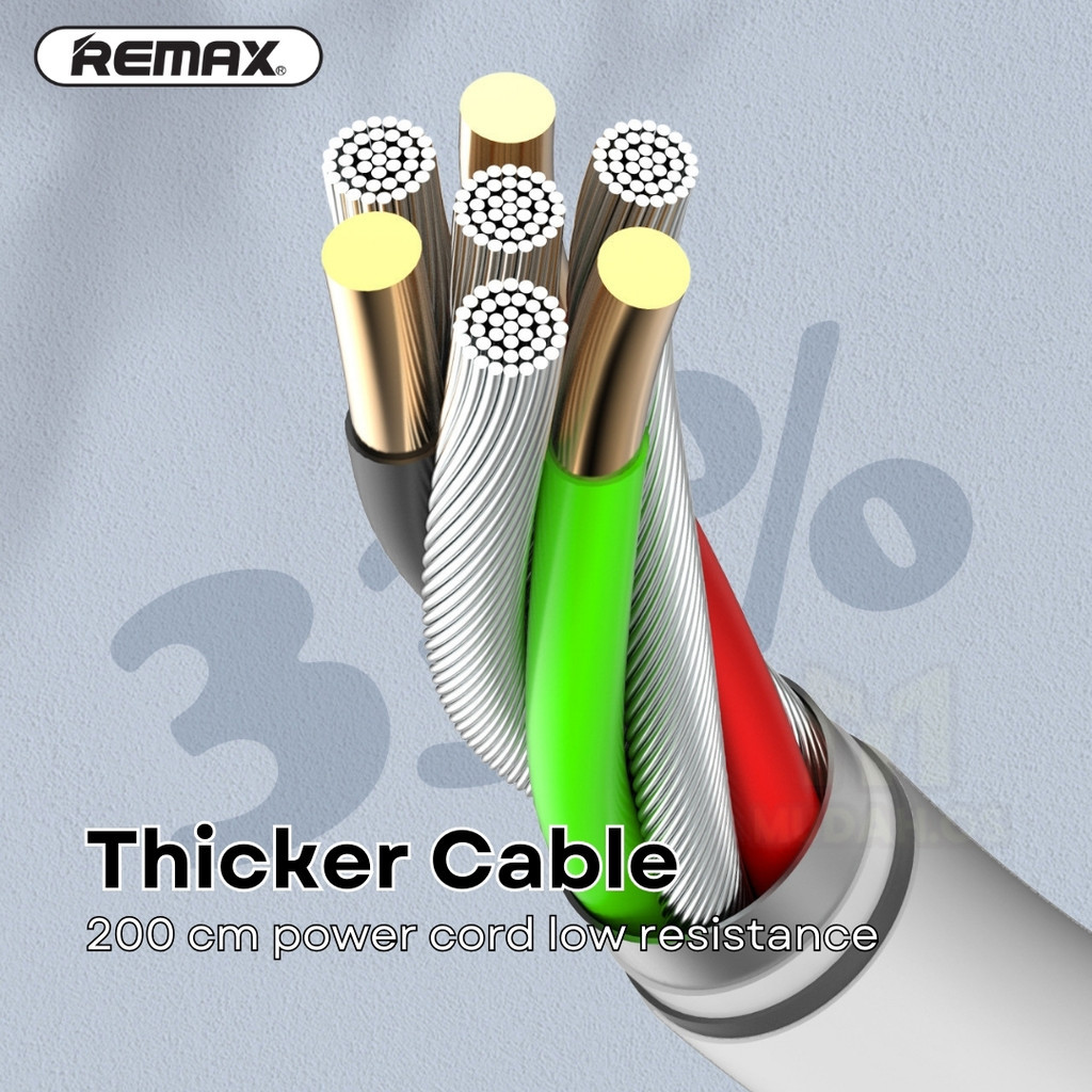 REMAX Extension Plug Heavy Duty With USB Smart Port Wire Power Socket ...