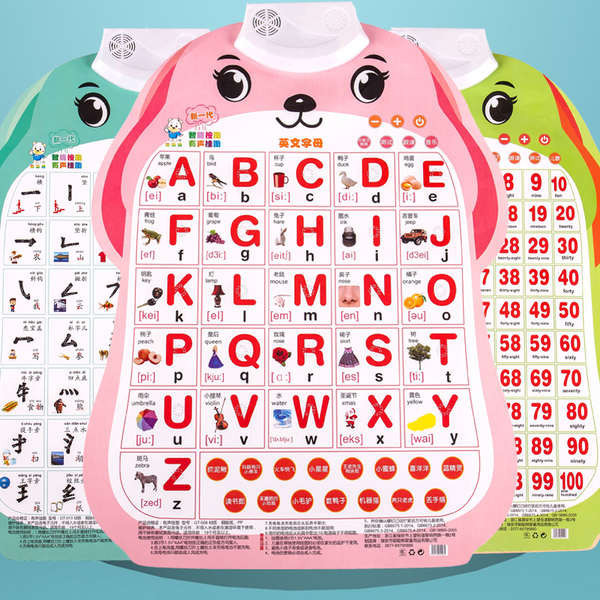 26 English Alphabet Sound Wall Chart ABC Twenty Six English Alphabet ...