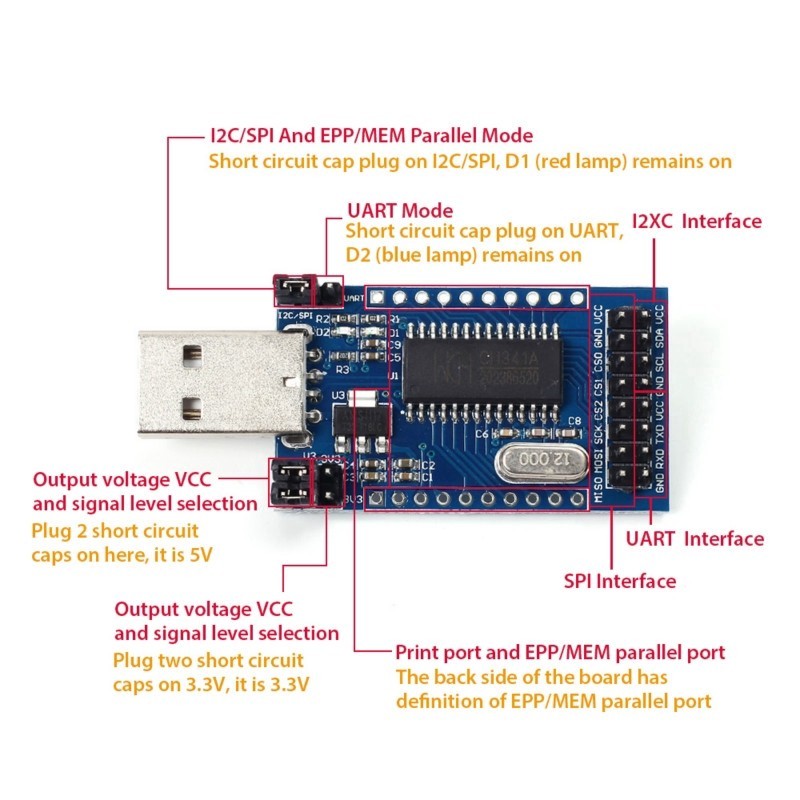 CH341A Programmer USB to UART IIC SPI I2C Convertor Parallel Port ...