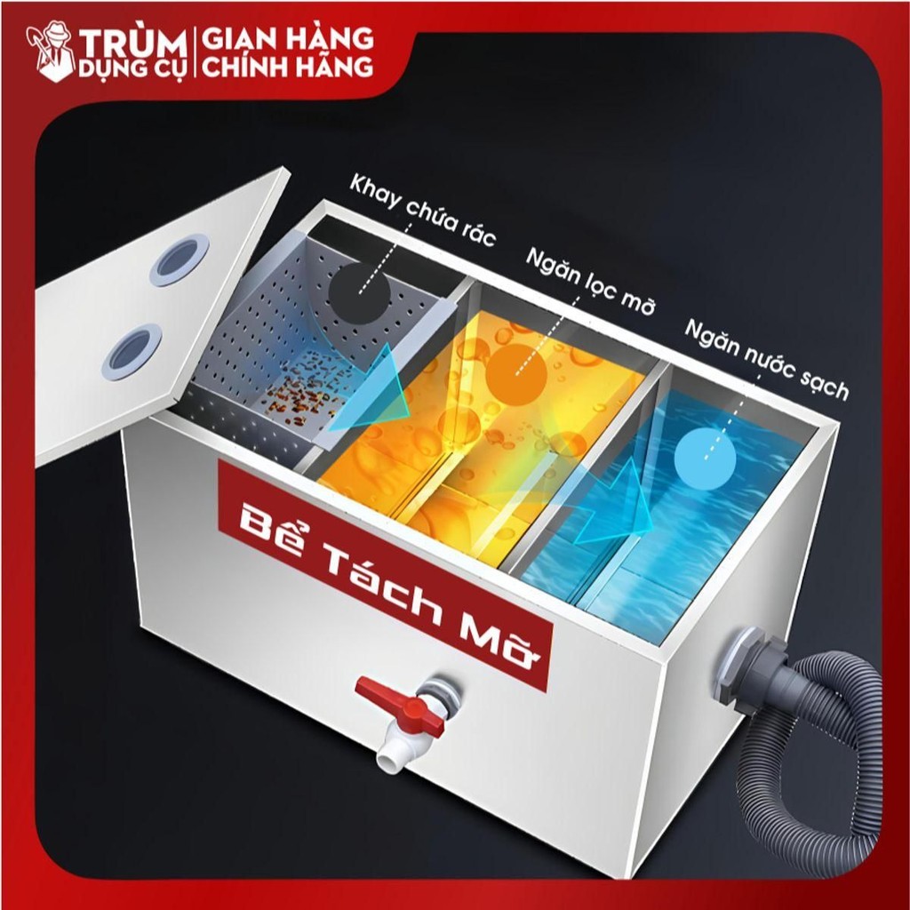 Stainless Steel Grease Separator Grease Filter System Grease Filter ...