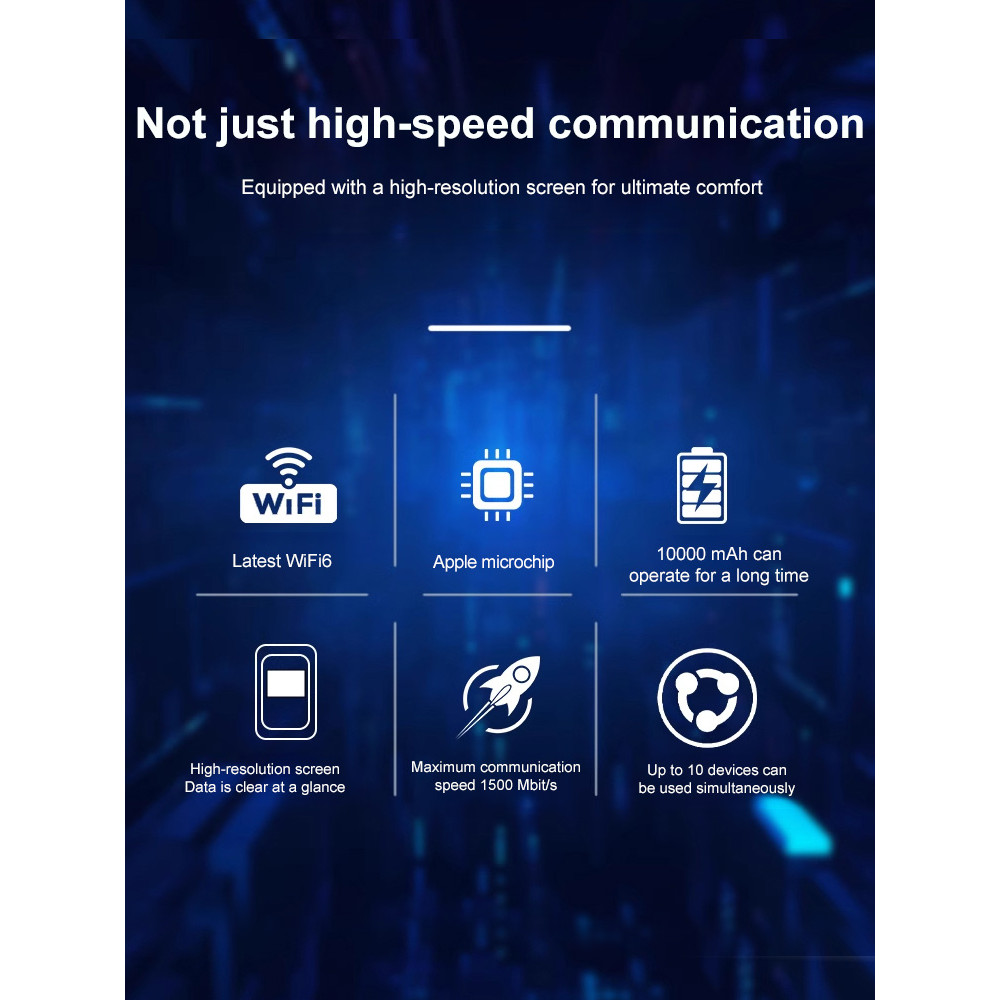 Car 4G Router With Full Netcom Mobile Battery Color Screen 4G Router ...