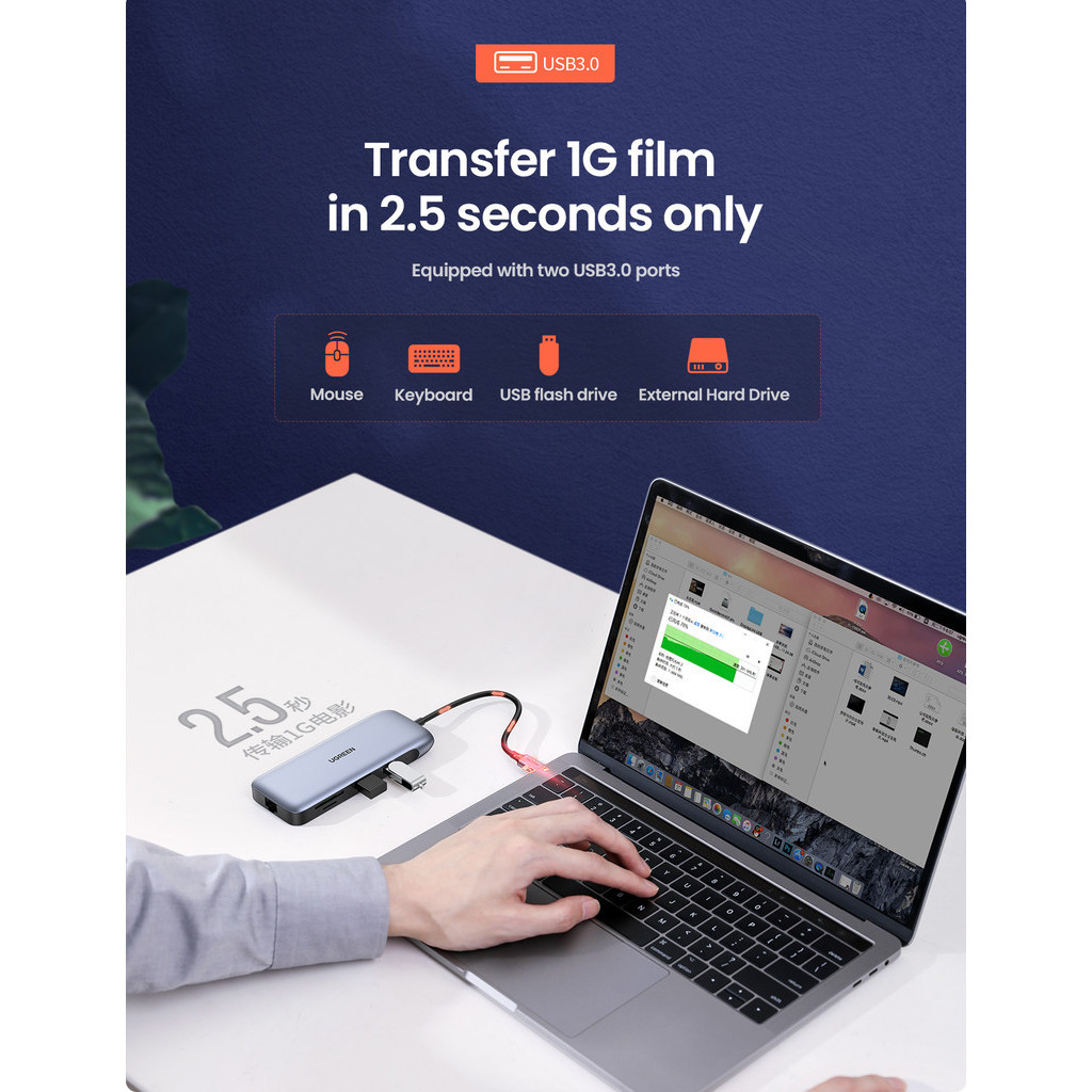 UGREEN 9 in 1 multi- display USB C Hub with 4K HDMI, FHD VGA ...