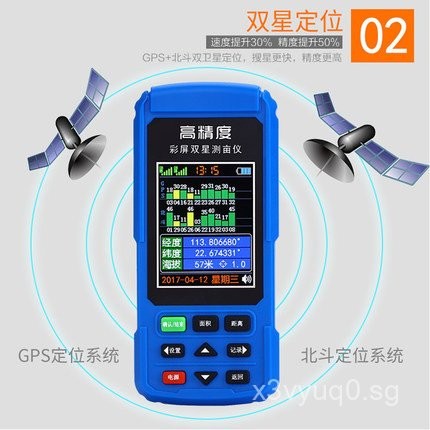 Dr. Nong's High-Precision Handheld Beidou Land Measuring Instrument gps ...